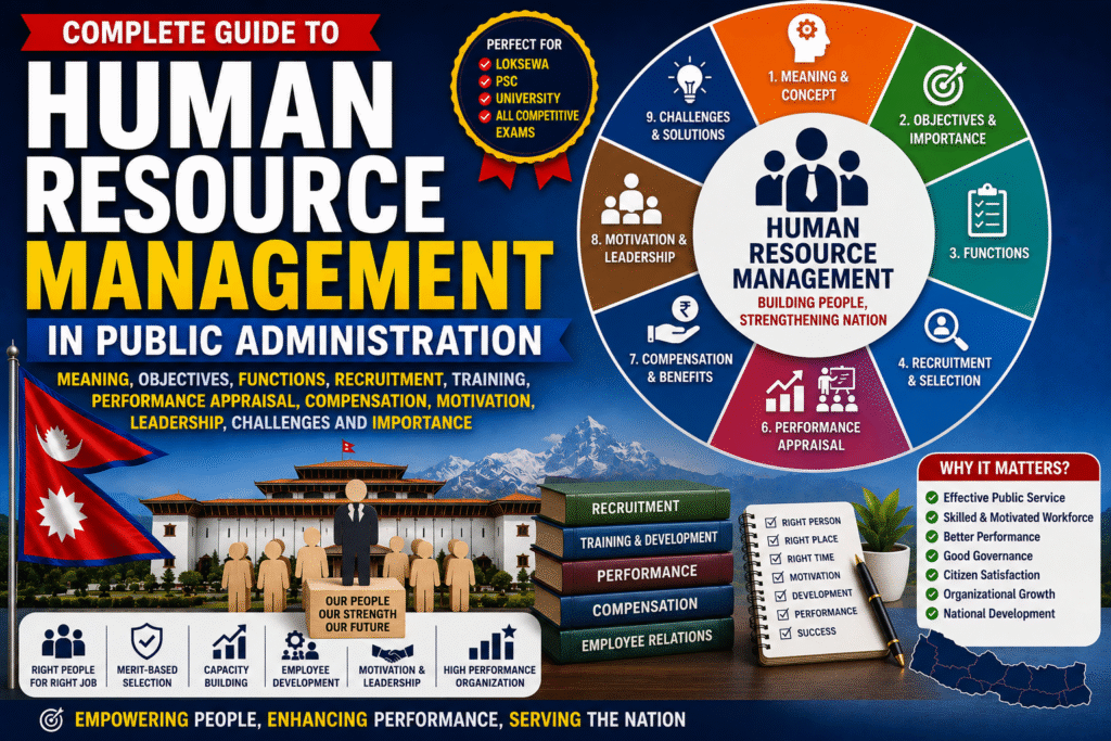 human resource management in public administration